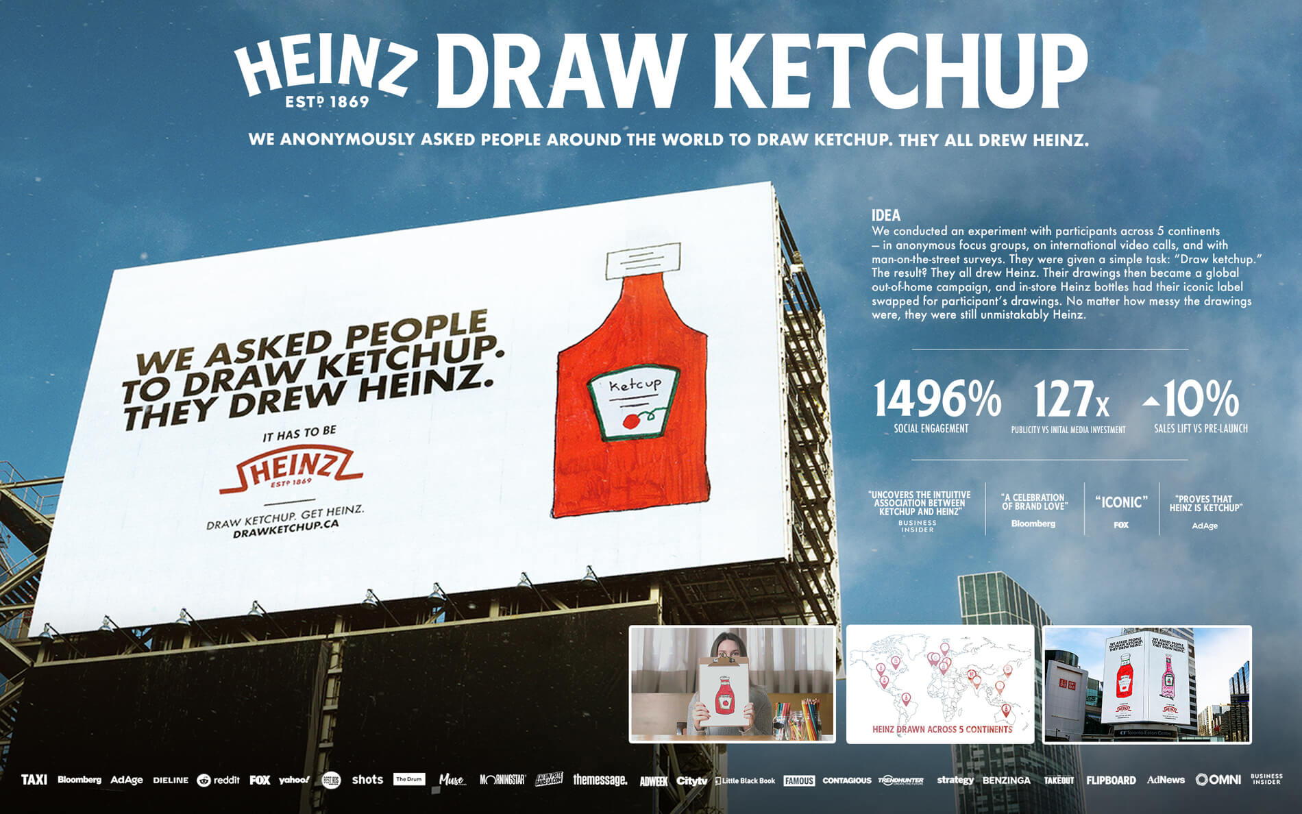 Draw Ketchup Heinz It Has To Be Heinz Rethink Toronto