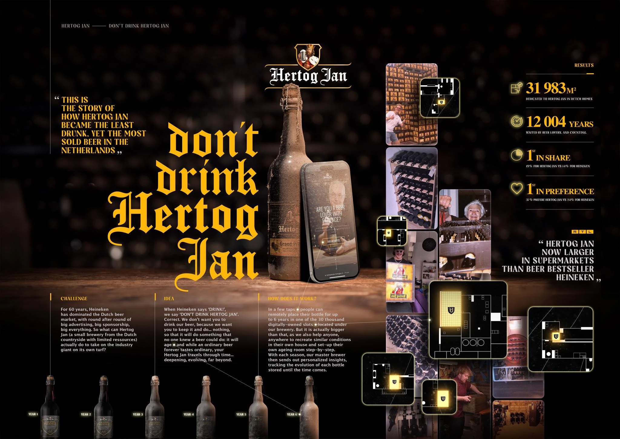 GUT Amsterdam Hertog Jan Don't Drink Hertog Jan netherlands