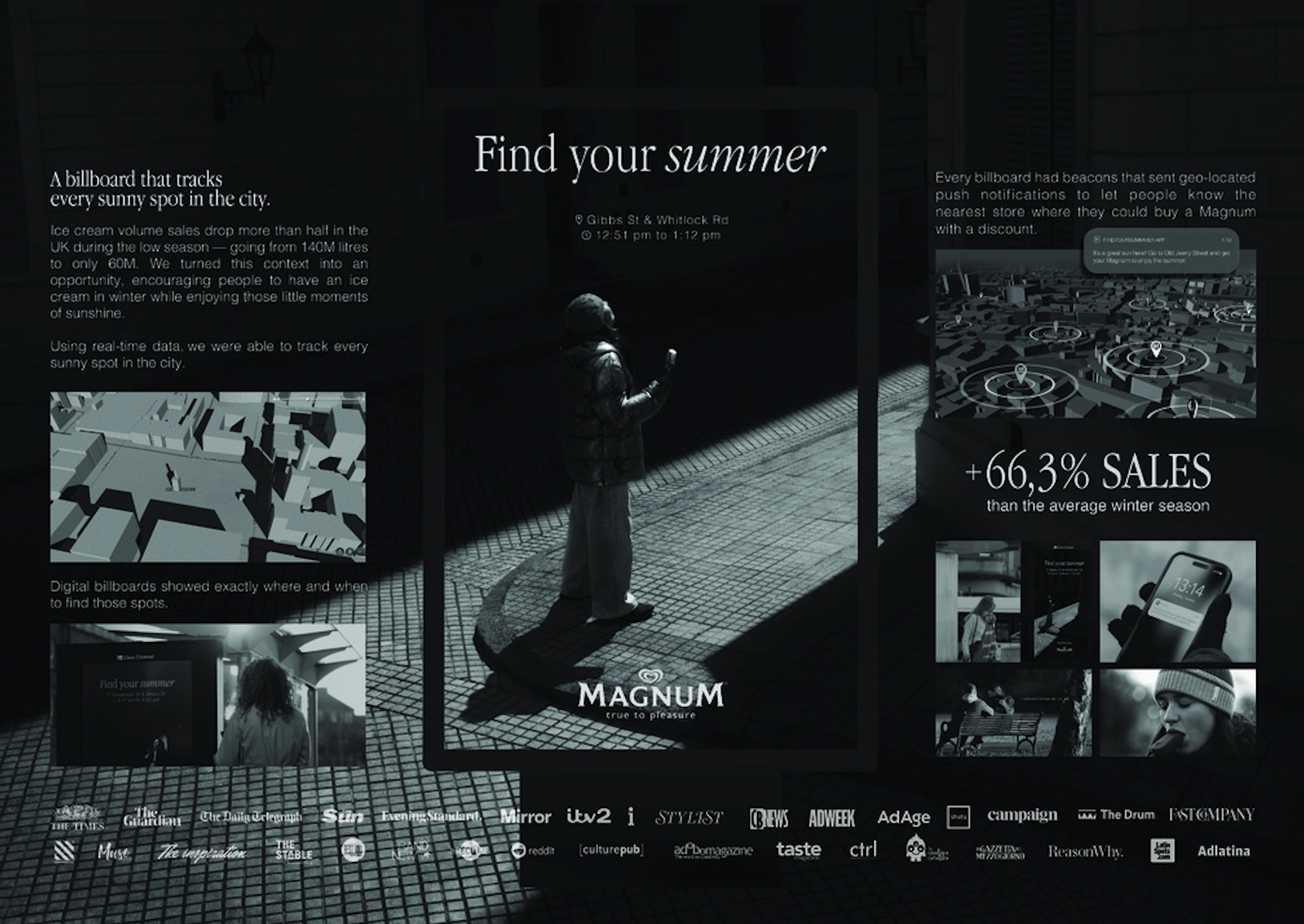 Magnum Find Your Summer Corner Doorstep Stairs Lola MullenLowe Madrid