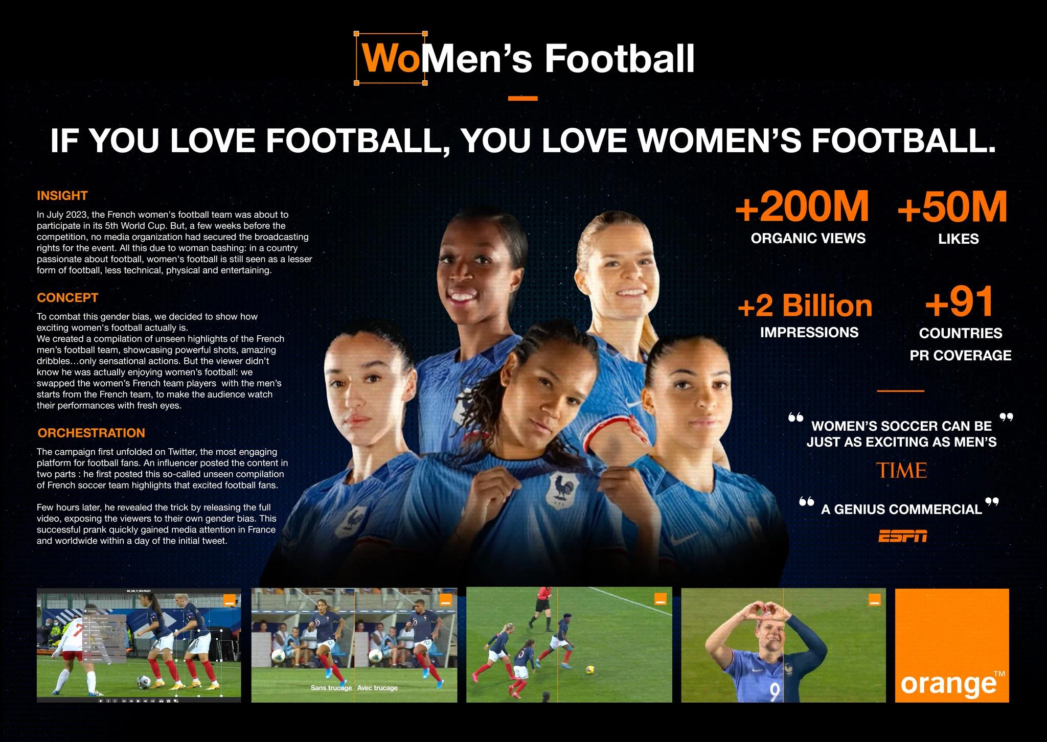 Orange Women's Football Marcel Paris cannes lions