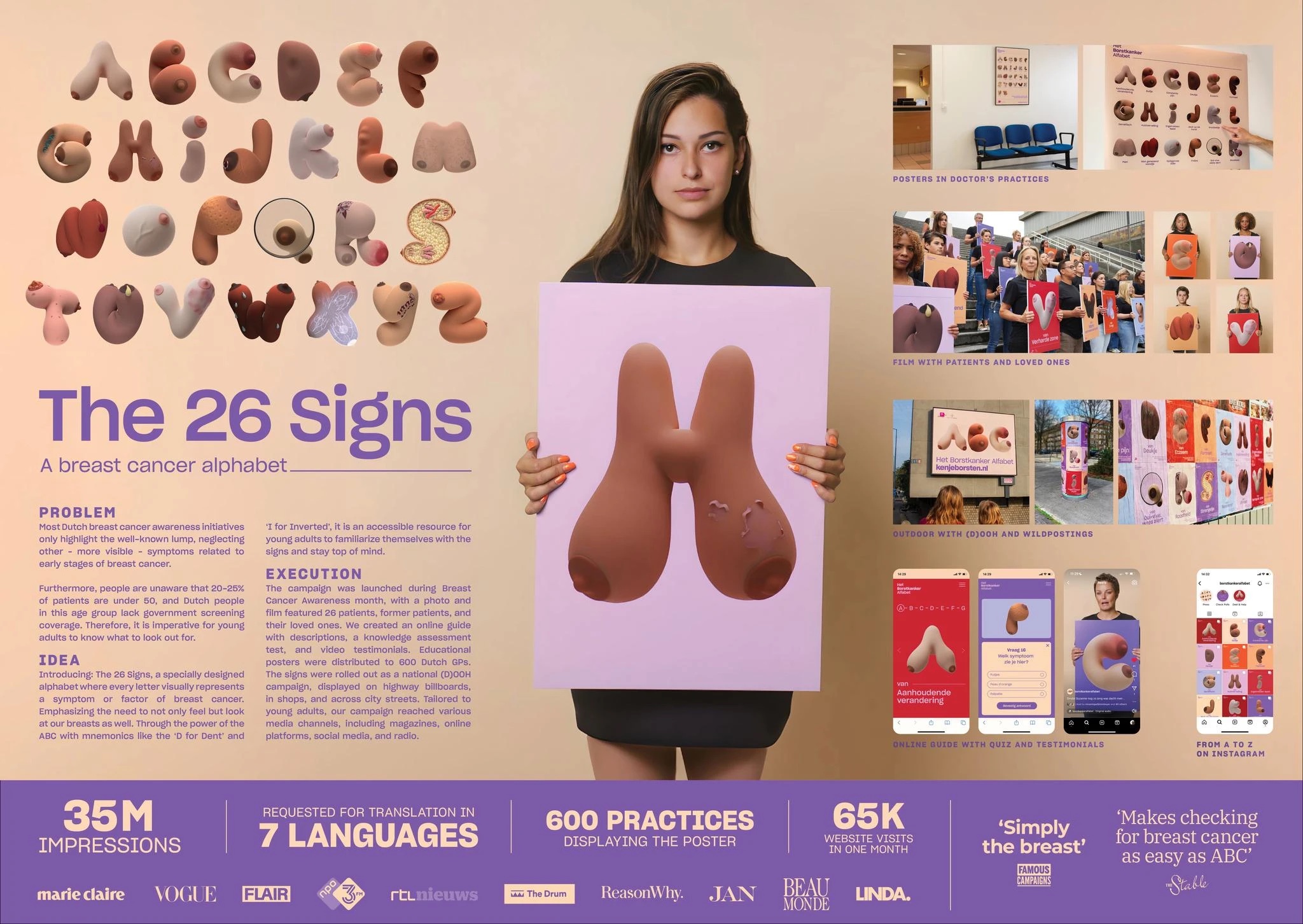 TBWA Neboko Breast Care Foundation The 26 Signs netherlands