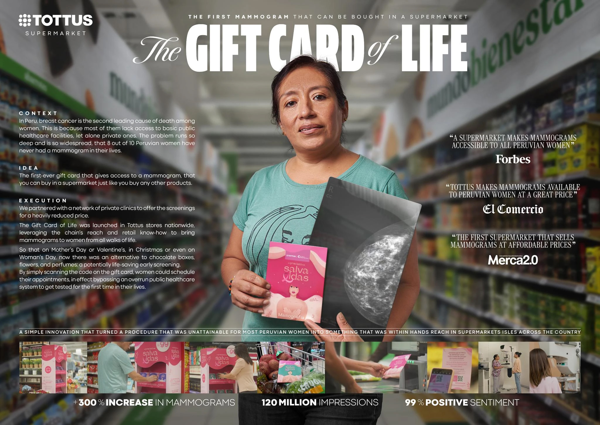 Tottus Supermarket The Gift Card of Life McCann Lima
