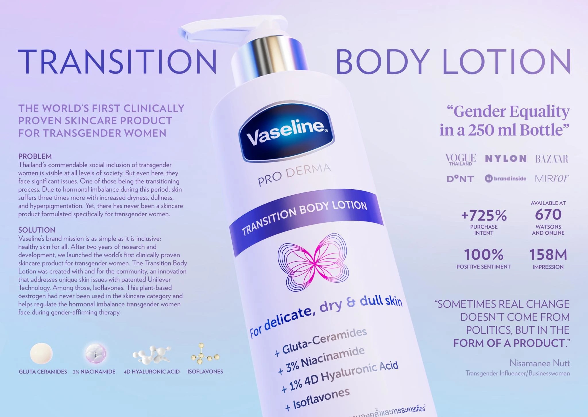 Vaseline Transition Body Lotion Ogilvy Singapore