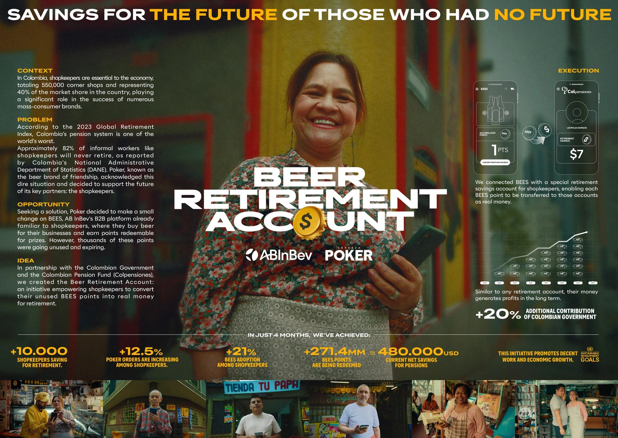 poker beer - beer retirement account mediamonks amsterdam